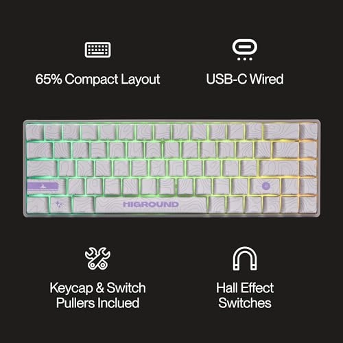 Basecamp 65HE - Wired