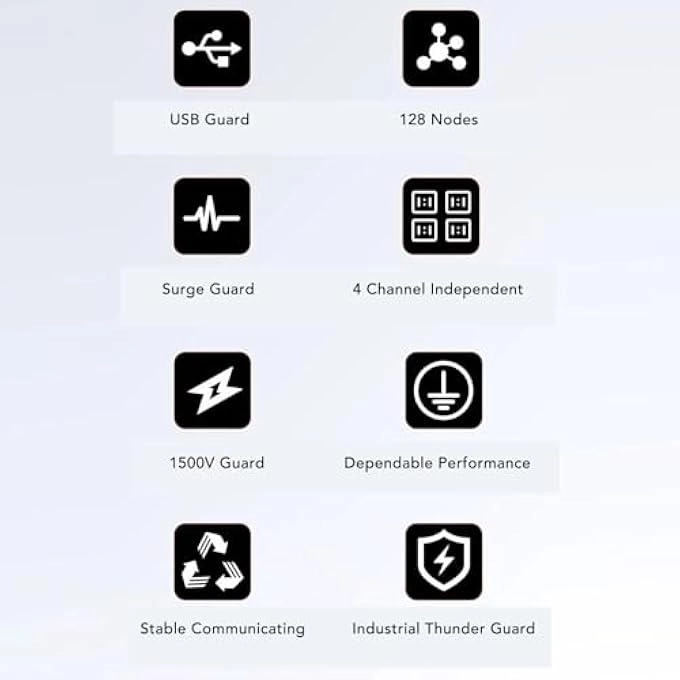 USB TO 485 422 TTL CONVERTER