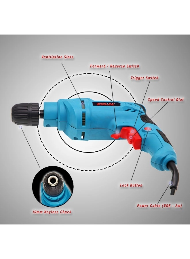 BN-GW27-10 - 1000 W 0-2900 RPM
