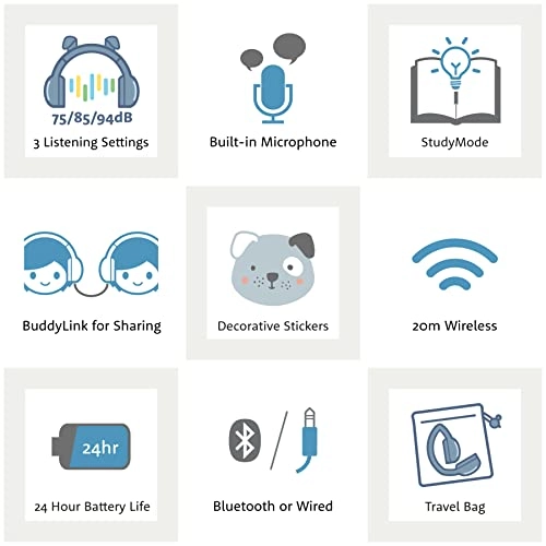 PlayEars+ Wireless Headset