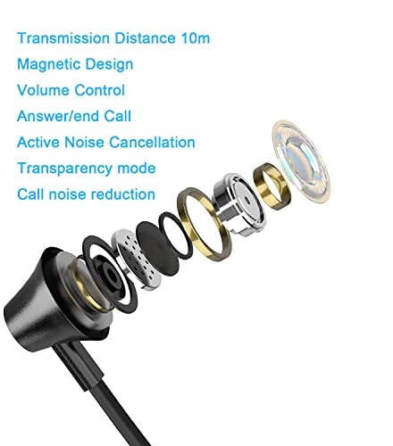 BA-02 Wireless Headphone