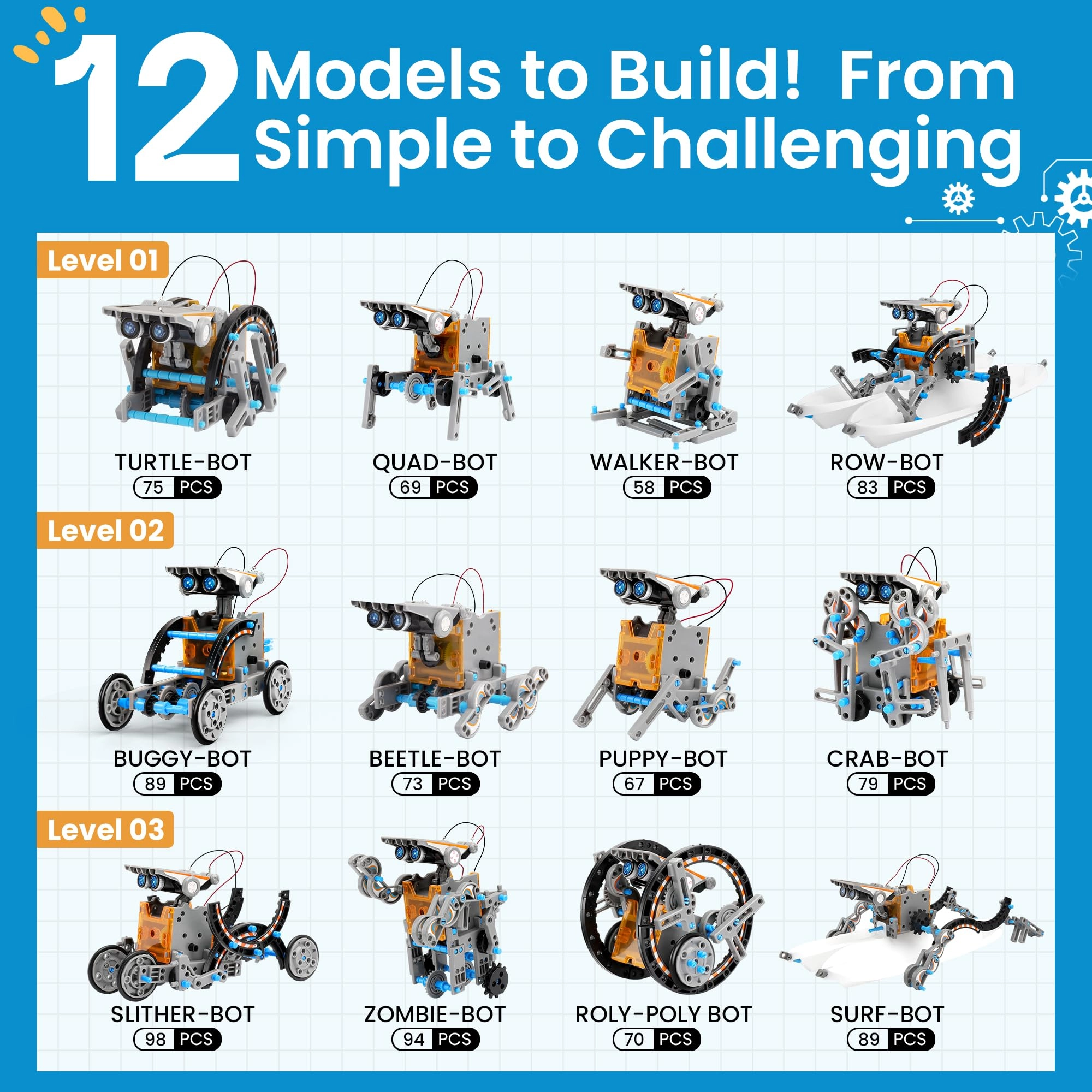 STEM 12-in-1 - Engineering