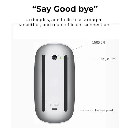 GTBM02 Mouse - Wireless