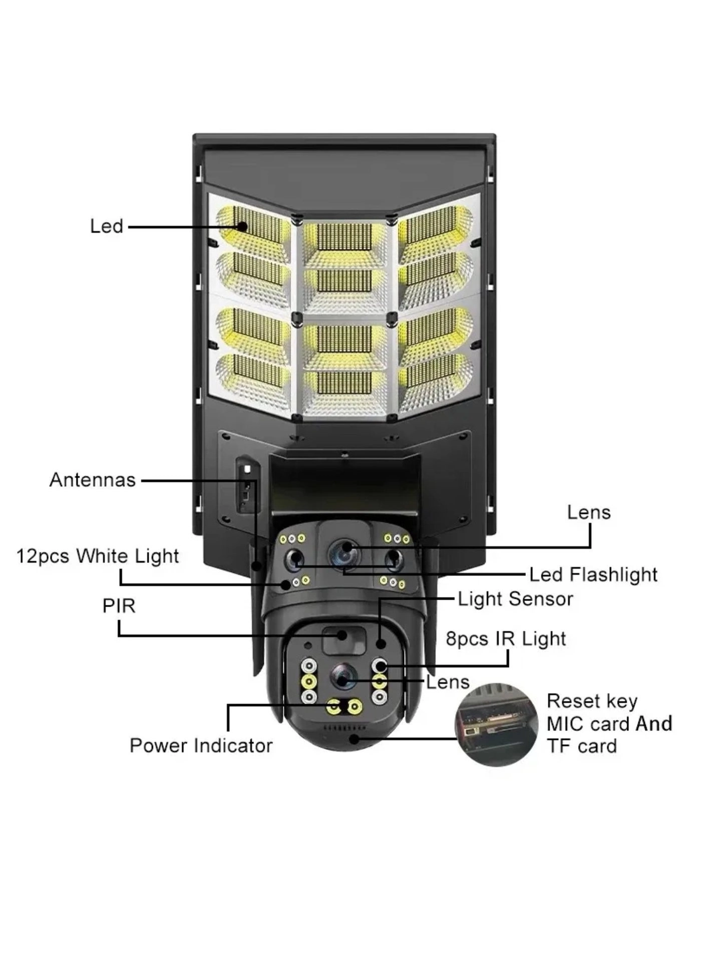 Solar Camera with Streetlight