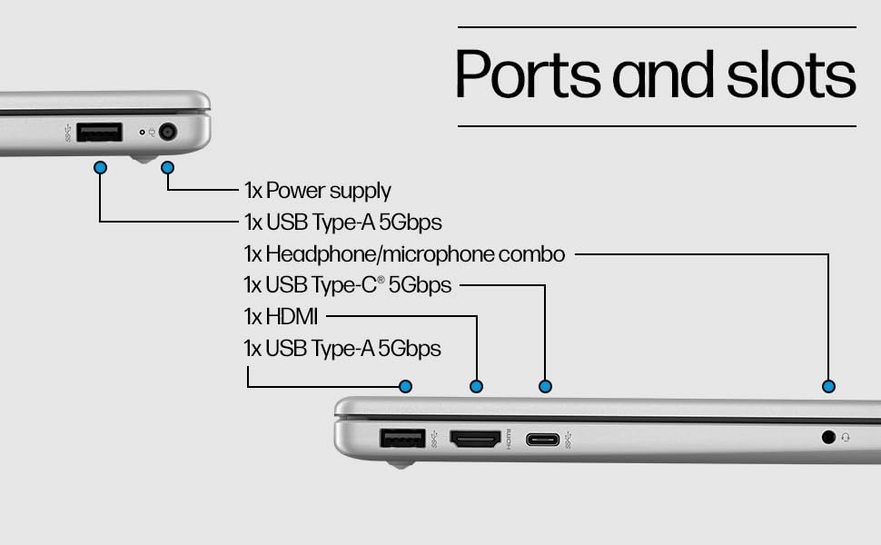 15-fd0278ne - 15.6'' Core i5 16 GB DDR4 512 GB SSD