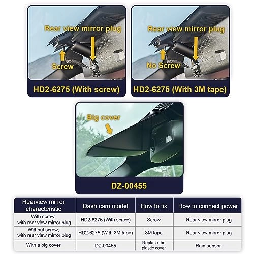 DZ-00455 2160P for Ford F-150 2013-2020 & F250 F350 2011-2022