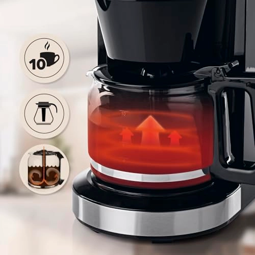 15301 - 1250 Milliliters Integrated Coffee Grinder