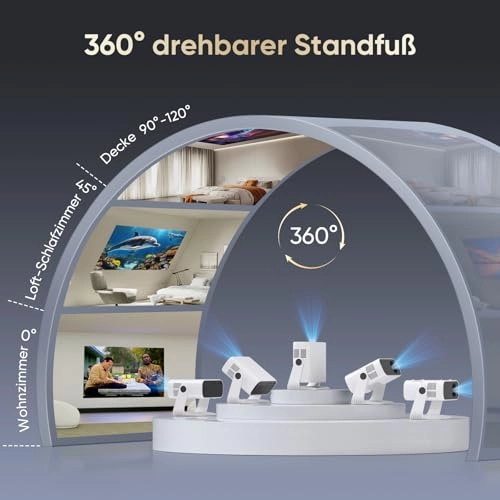 AE211B 25000 Lumens