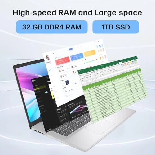 Essential Laptop - 17.3'' Core i5-1334U 32GB DDR4 1TB SSD