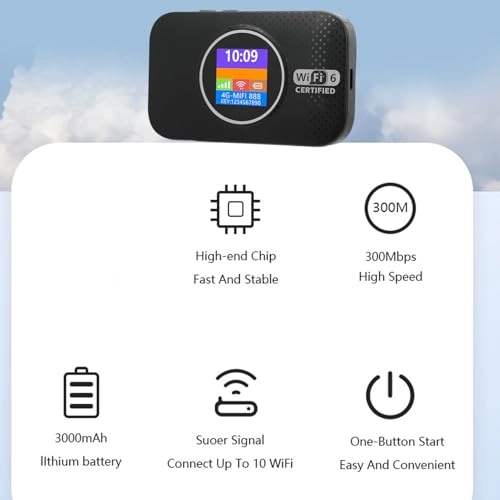 Portable WiFi Hotspot - 300Mbps WiFi 6