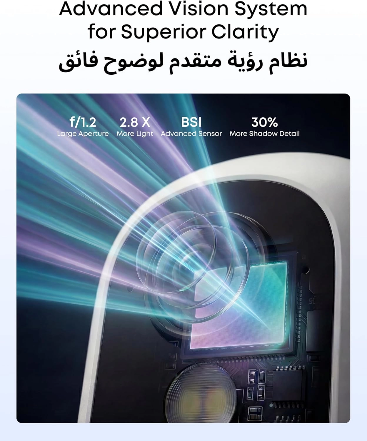 eufyCam C35