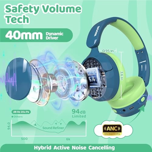 Kids Headphones Wireless Headphone