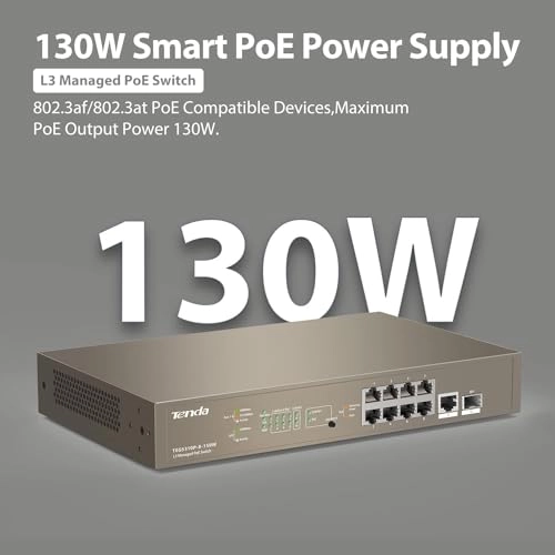 TEG5310P-8-150W 10-ports