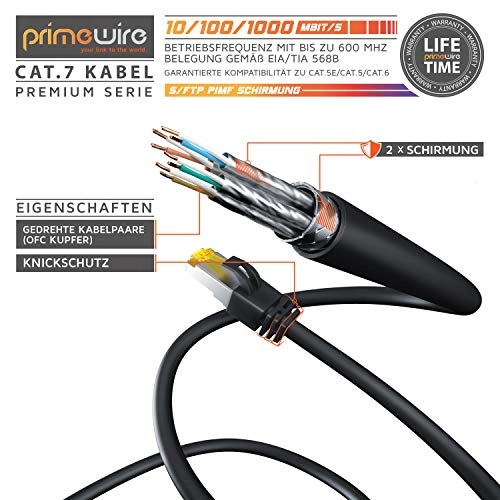 Primewire - 3 m
