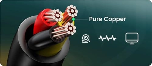 Rear View Camera Fisheye - Night vision Wired 1080P