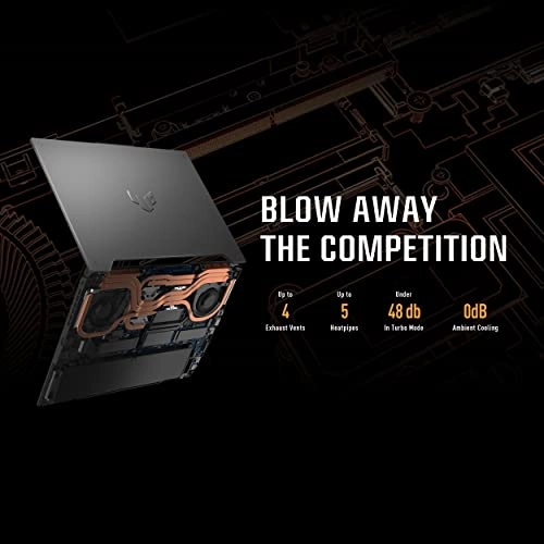TUF Gaming A17 - 17.3'' 512GB 16GB Ryzen 7 6800H