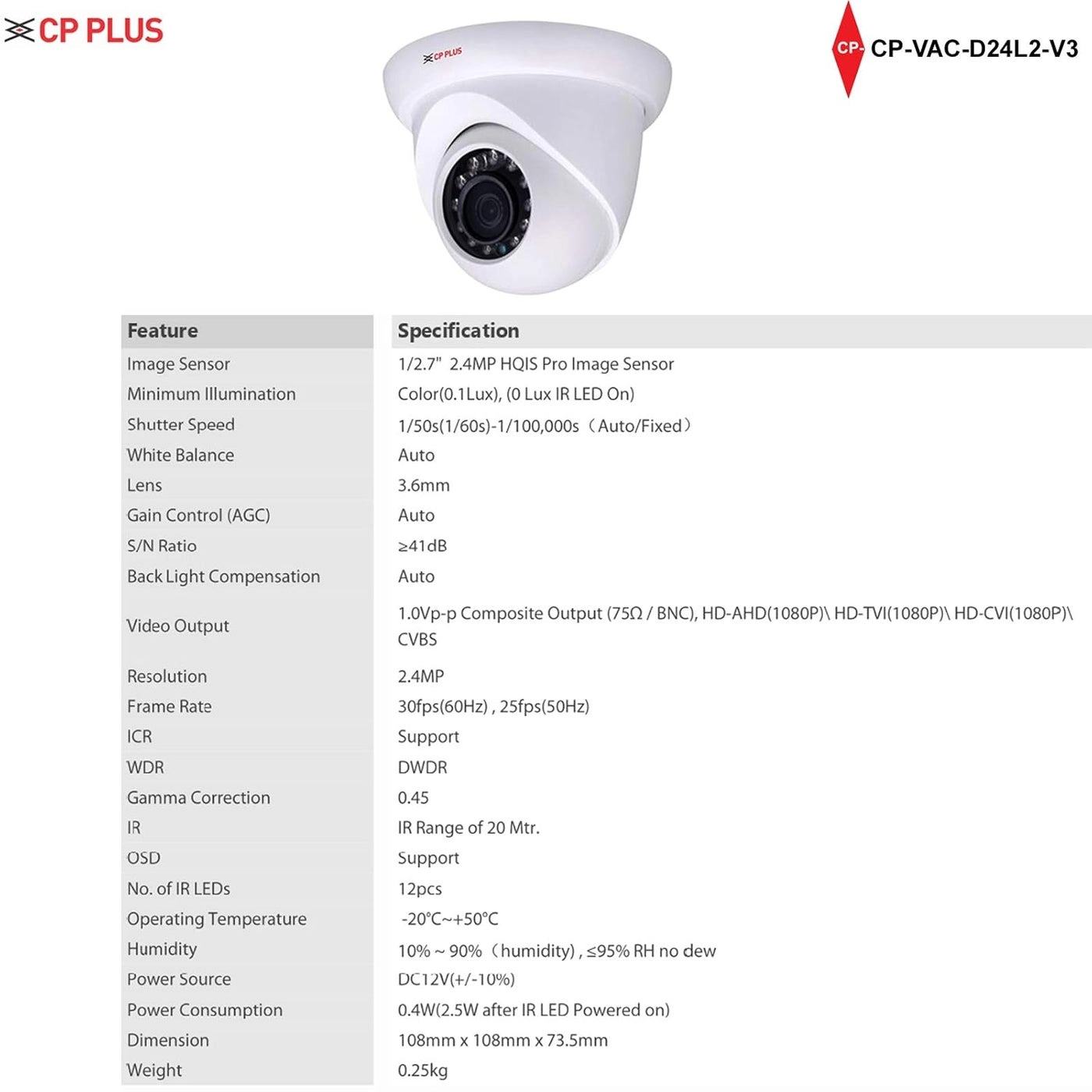 IR Dome Wired Camera 1080p