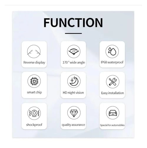 Rear View Camera Fisheye - Night vision Wired 1080P