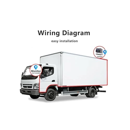 HD Car Rear View Camera - Wire AHD1080P