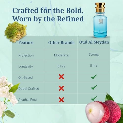 Flur Narkotik - 100 ML