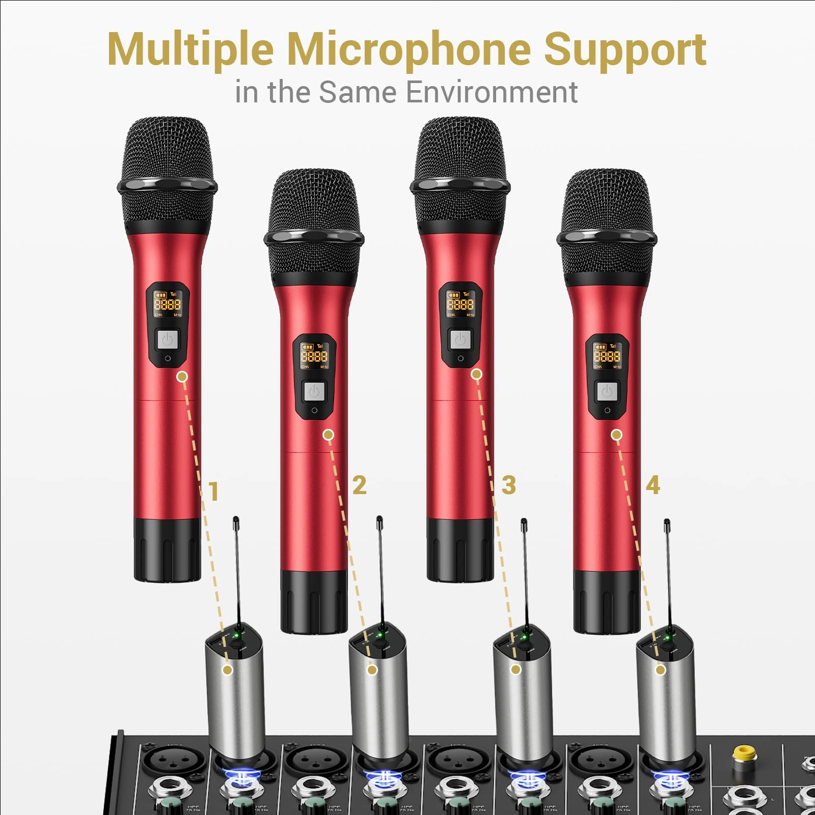 TW620 - 1.0 Count UHF