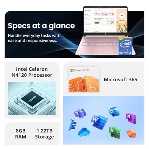 Stream - 14'' Celeron N 8GB DDR4 1220GB Emmc