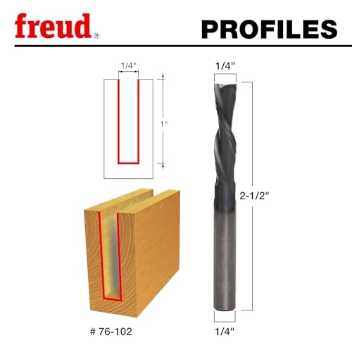 76-102 - Solid Carbide 1/4"
