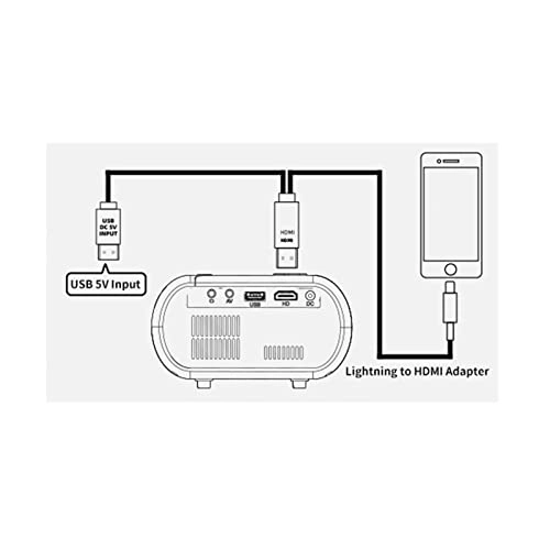 Projecter Mini Projector 7467834