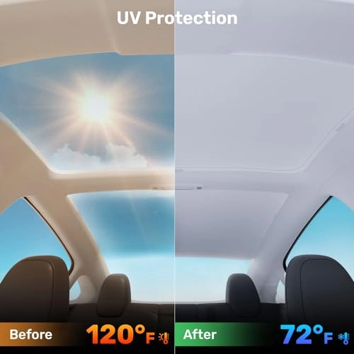 Roof Sunshade - Tesla Model 3 2020-2023