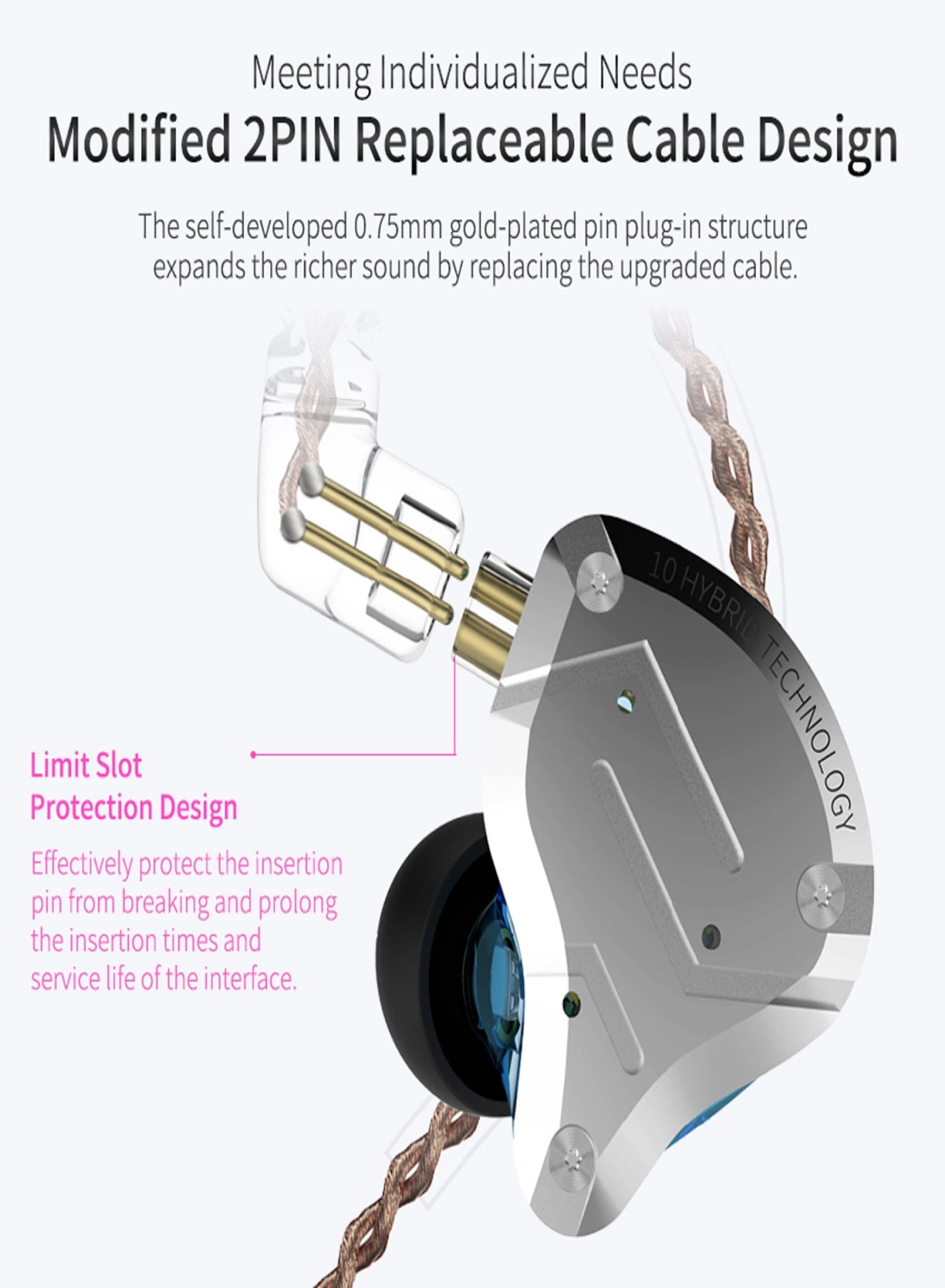 ZS10 Pro Wired Earbud