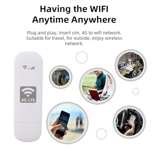 4G Portable WiFi Hotspot - 4G WiFi6 300Mbps