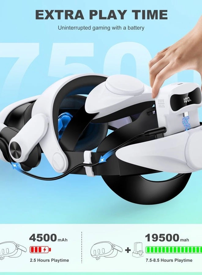 Head Strap - White + Digital Display Battery Pack + Charger Dock