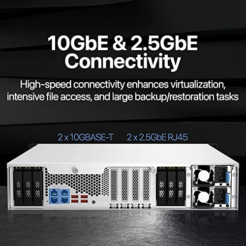 TS-h1887XU-RP-E2334-16G-US 18-Bay