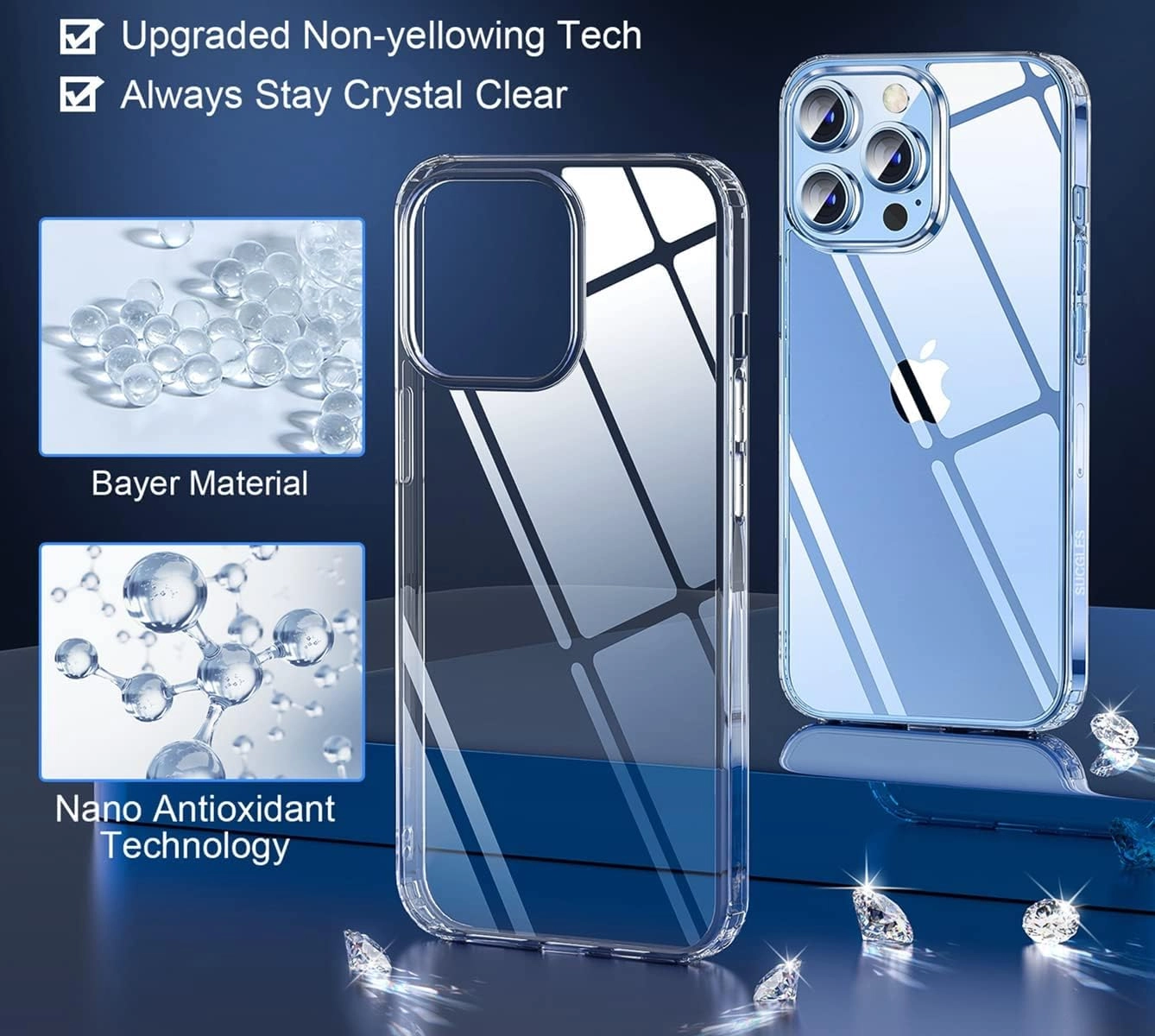 Lucid Case - Clear Case for iPhone 13 Pro