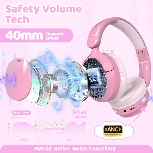 Kids Headphones Wireless Headphone