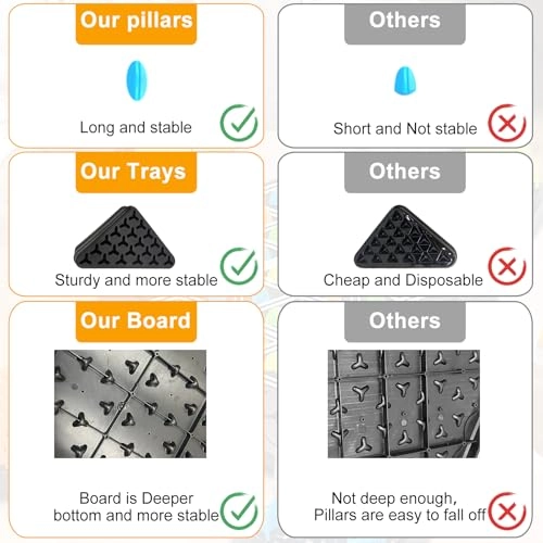 Triggle - Chain Triangle Rubber Band Game