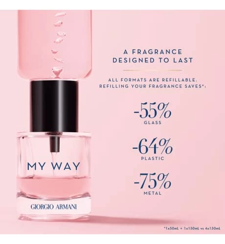 (Refill) My Way Eau de Parfum 150ml