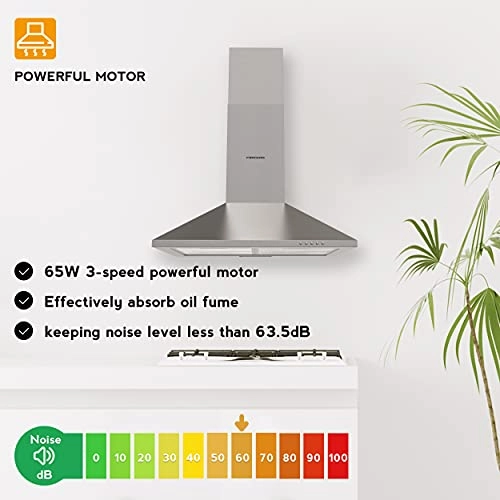 FGS-ESD06Z460AC - 368 Cubic Meters Per Hour 59.5W