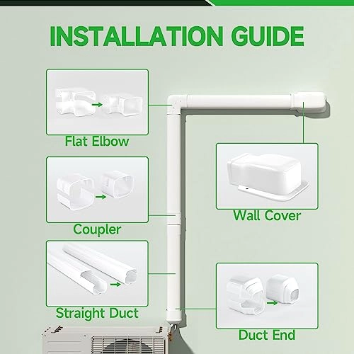 Mini Split Line Cover Set - 7000BTU to 36000BTU