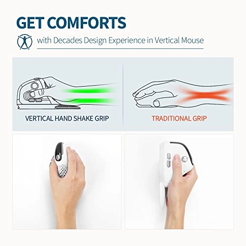 Seeker Ergonomic Mouse - Bluetooth, Radio Frequency, USB