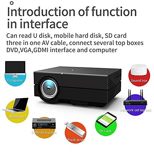 7467834 2500ANSI Lumen