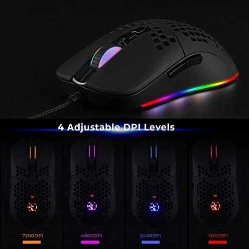 USB C Mouse - USB