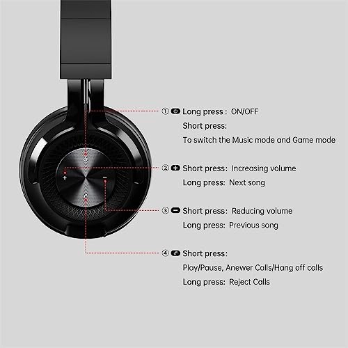 Wireless Bluetooth Headphones Wireless Headphone