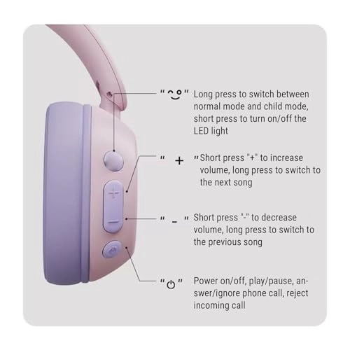 Kids Bluetooth Headphones Wireless Headphone