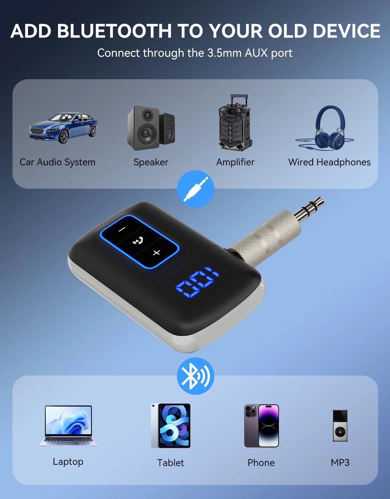 Bluetooth Receiver - Bluetooth 5.3 3.5mm AUX