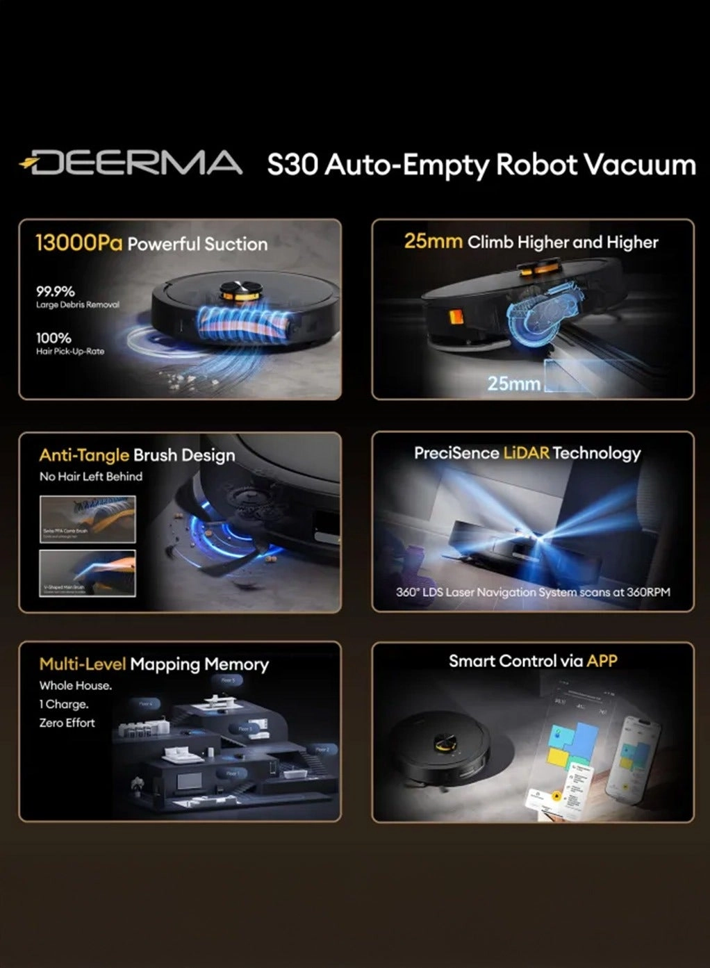 DEM-S30 - Self-Empty Station