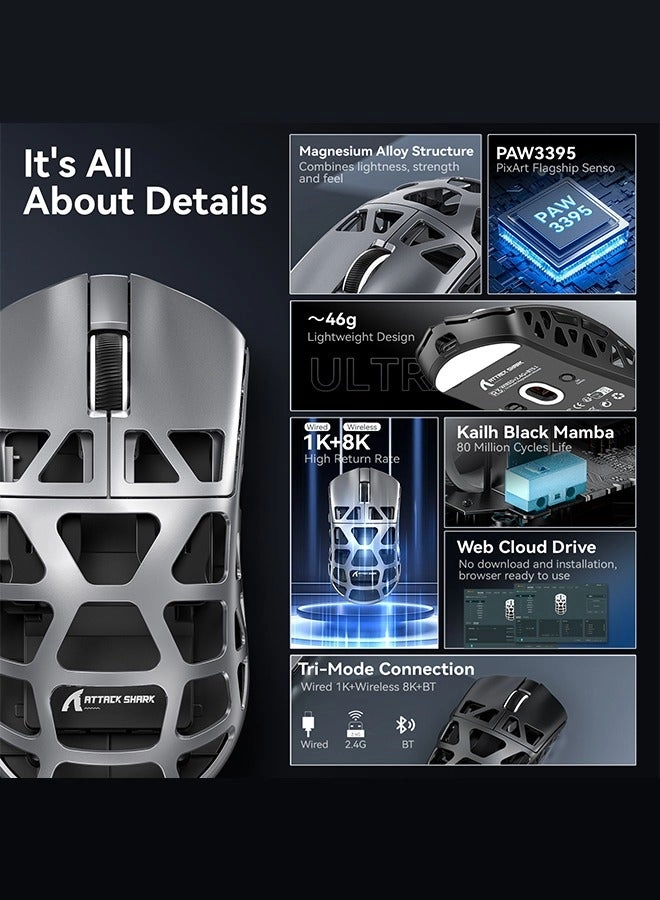 R3 Superlight 46g Magnesium Alloy Gaming Mouse - 2.4Ghz Bluetooth USB