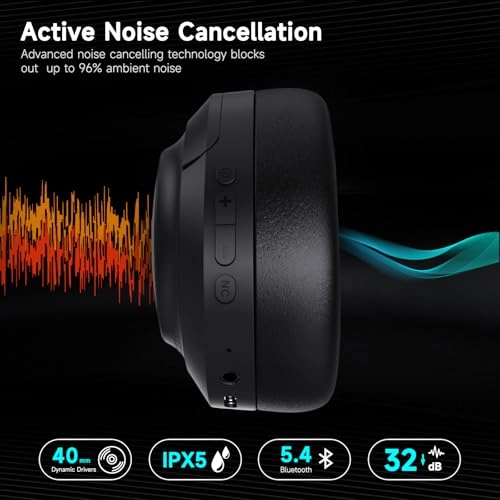 S15 Wireless Headphone