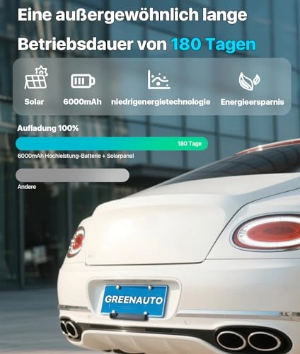 Solar Wireless Digital Reversing Camera - wireless 1080P