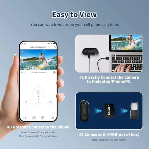 Mini Body Camera 4K